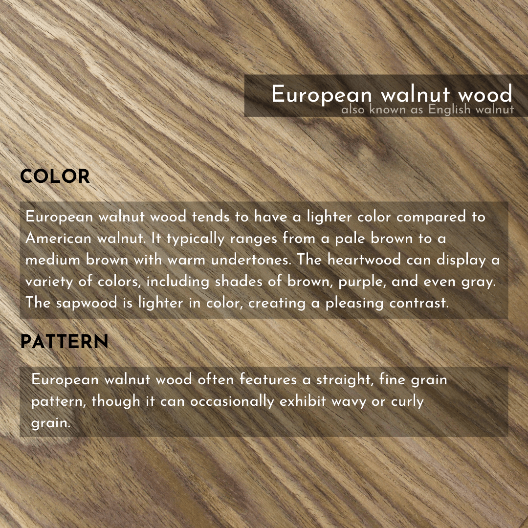 European walnut iPhone 14 Plus Case