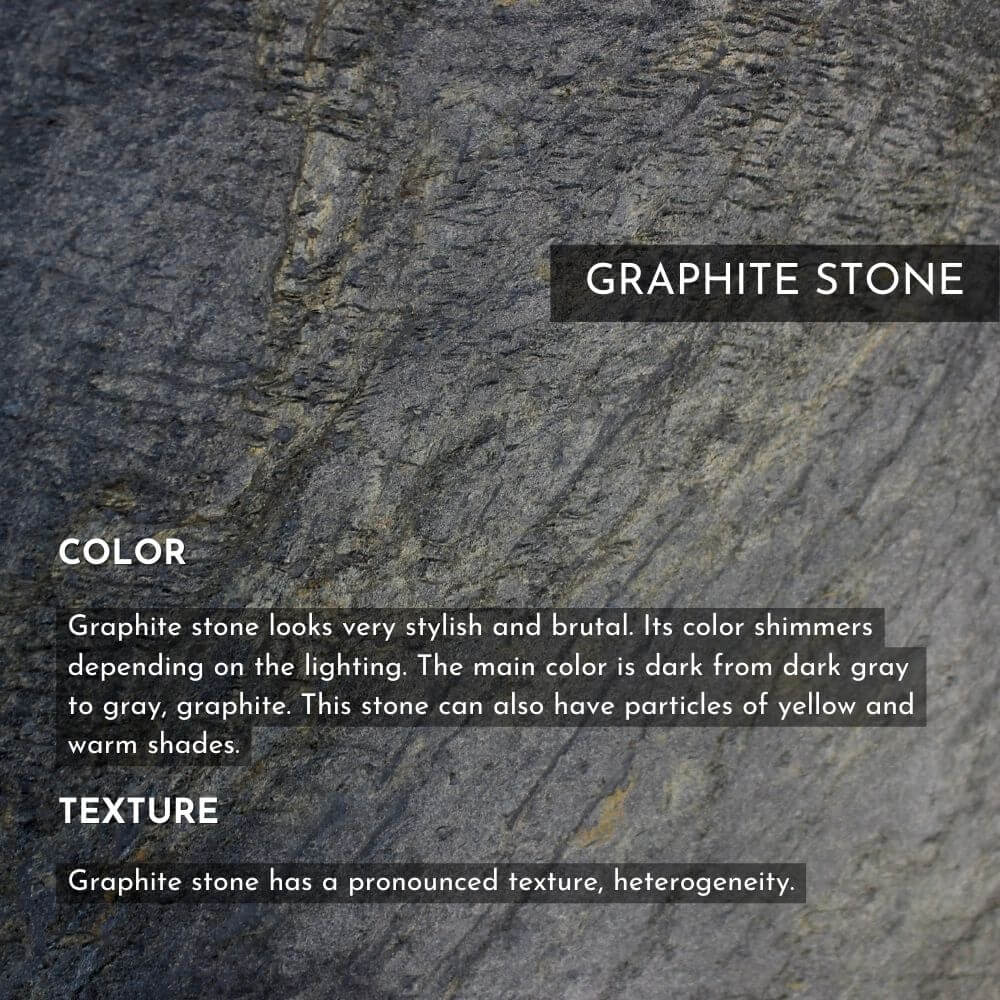 Graphite Stone iPhone 15 Case